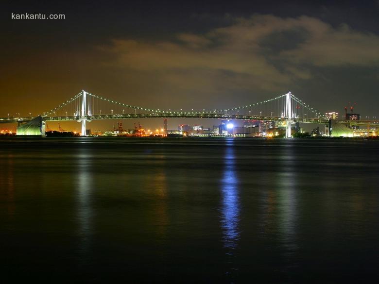 水中倒映的城市夜景