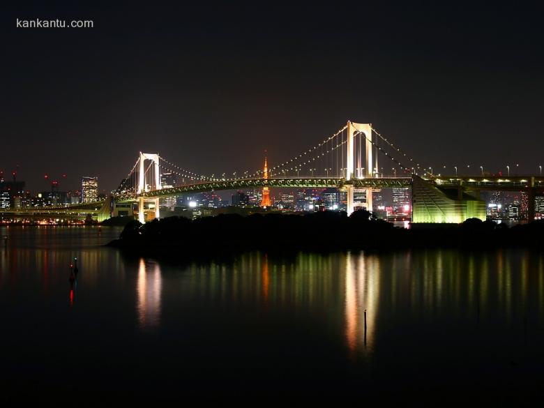 水中倒映的城市夜景