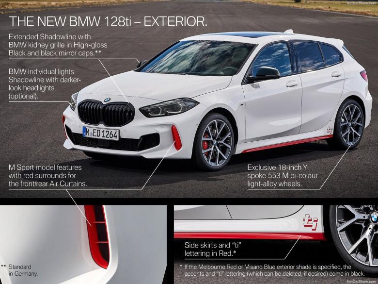 2021款BMW 128ti