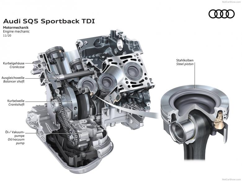 2021奥迪SQ5 Sportback TDI