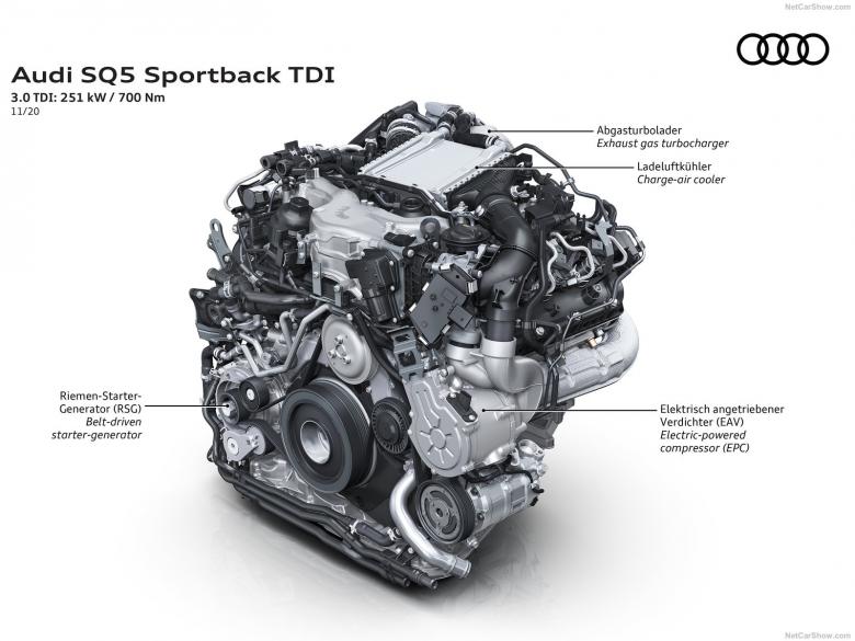 2021奥迪SQ5 Sportback TDI